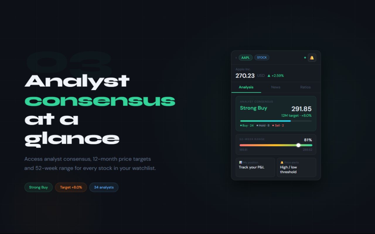 ticker screenshot 3