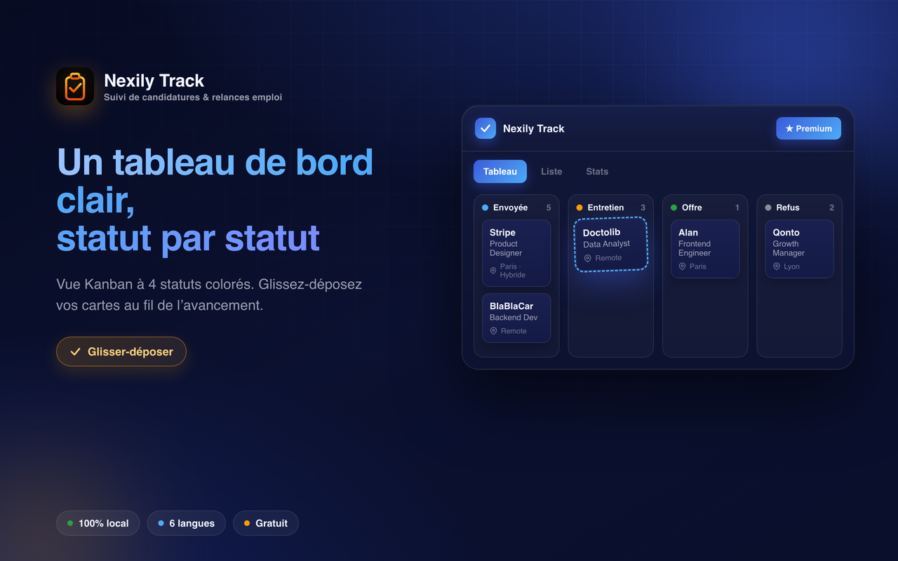 Tableau de bord Kanban des candidatures dans Nexily Track sur Chrome