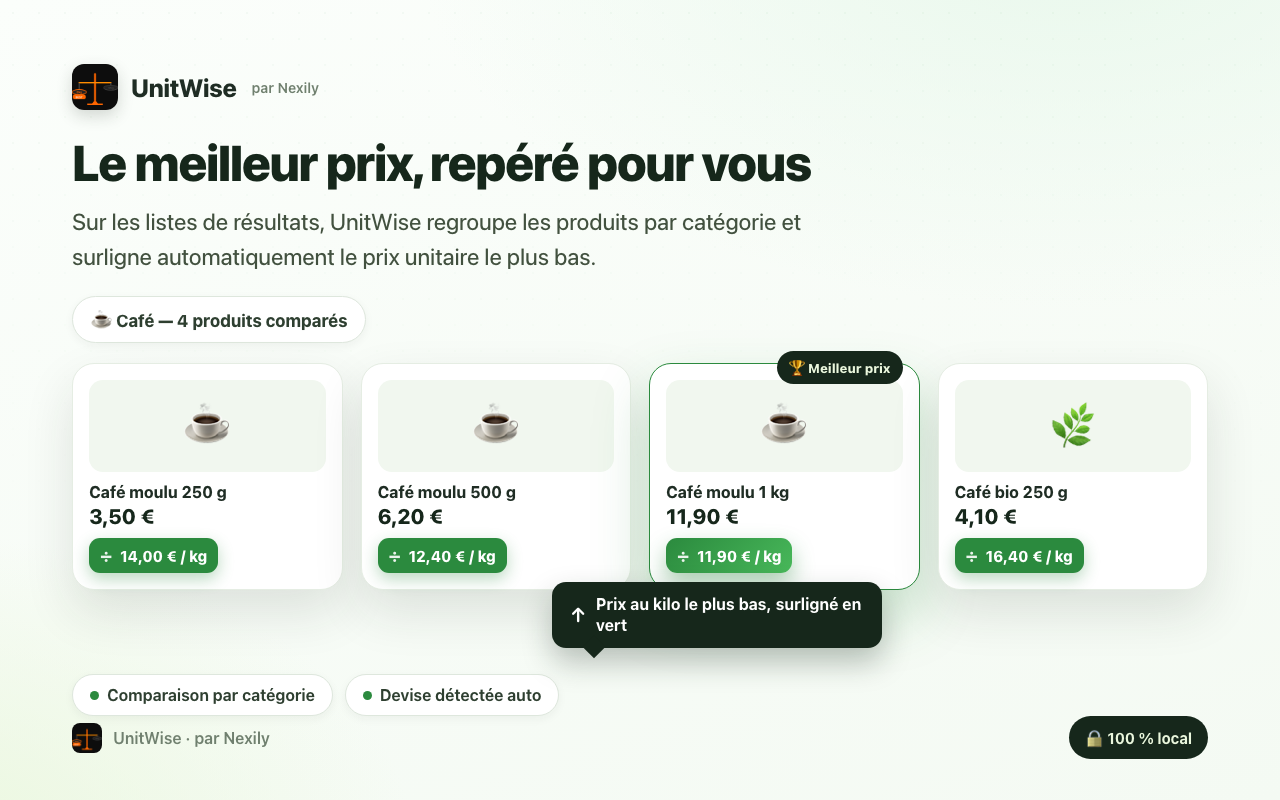Comparaison du meilleur prix unitaire surligné par Nexily UnitWise